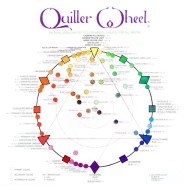 Quiller Color Wheel 8.25