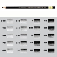 Disc Koh-i-noor Toison Graphite Pencil 5H