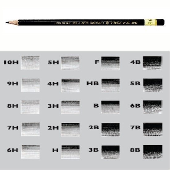 Disc Koh-i-noor Toison Graphite Pencil 5H
